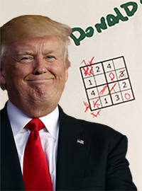 President Trump announced that he has nearly completed a two-by-two Sudoku puzzle after several months. 